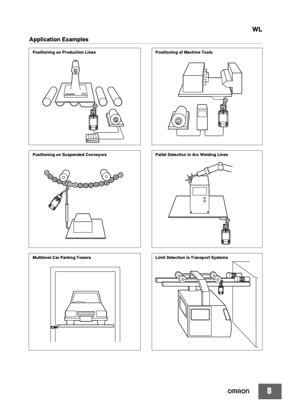 WLCA2 WITH PARTS